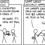 When the wrench comes for the wallet: Why Bitcoin’s biggest believers are handing over their keys