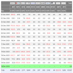 Bitcoin ETF outflows look terrifying, but a hidden derivatives pattern proves the smart money isn’t actually fleeing